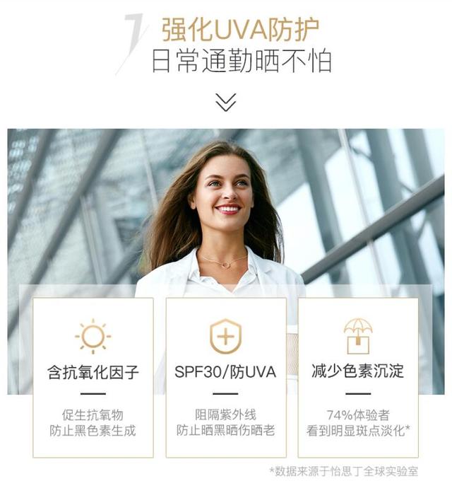 怡思丁水感防晒和高倍防晒,怡思丁万金水适合敏感肌吗