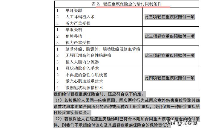 阳光人寿臻逸两全靠谱吗,阳光臻逸两全重疾险靠谱吗