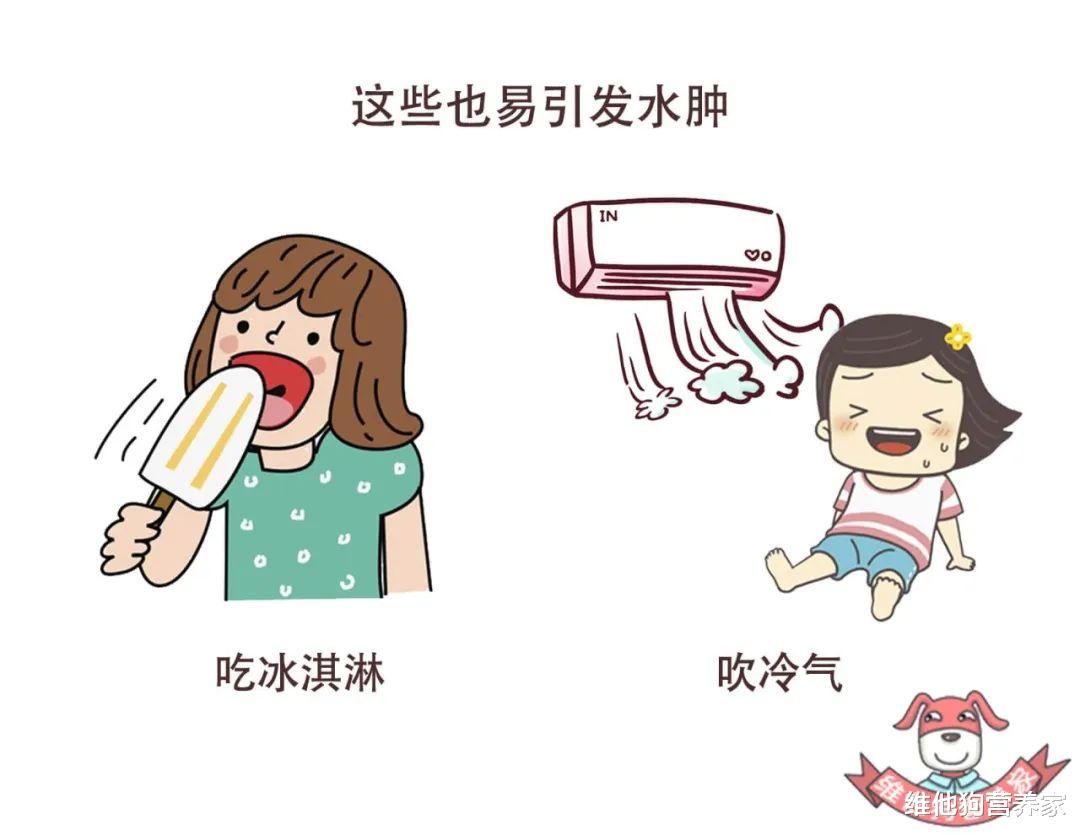 浮肿型肥胖怎么瘦,水肿型肥胖能减多少斤一个月