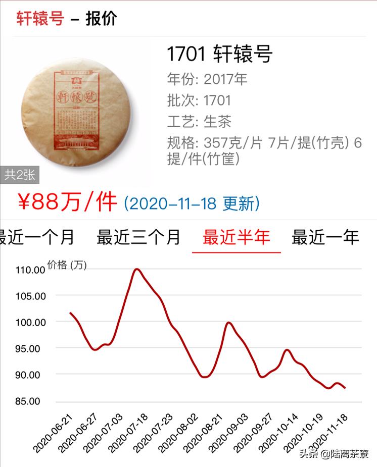 大益仓颉号后续会怎么处理,仓颉号事件对大益行情的影响