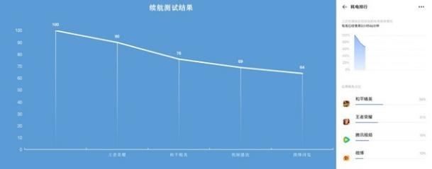iqooz1是2000元的最强手机吗,iqooz1拍照直出4800万