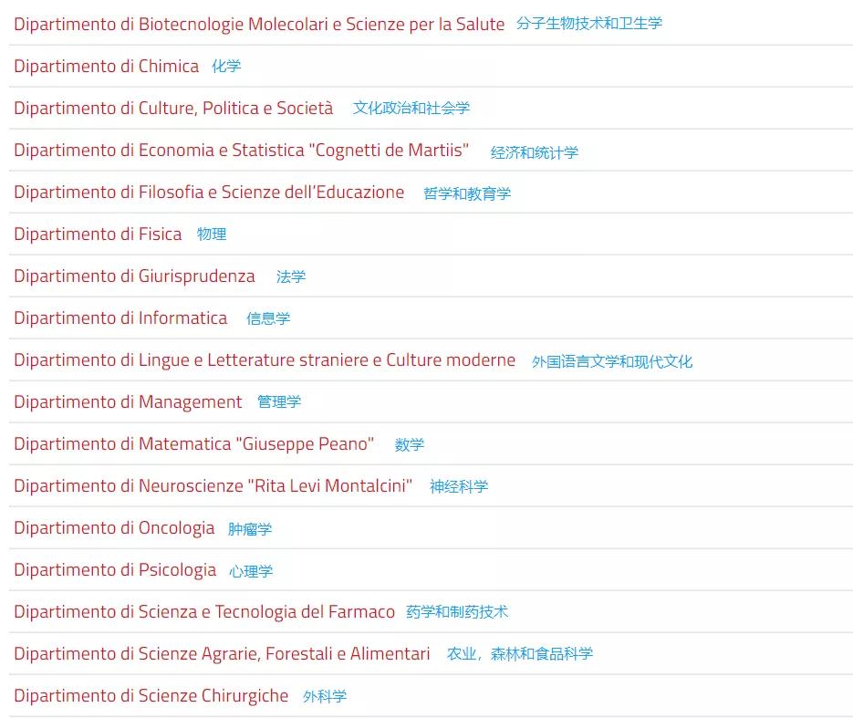 意大利留学名校推介|都灵大学——意大利四大经济名校之一(二)
