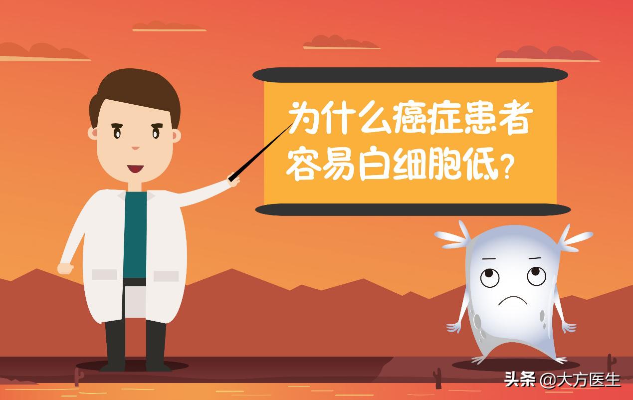 清风计划对身体有伤害吗,清风计划对肺脏有什么好处