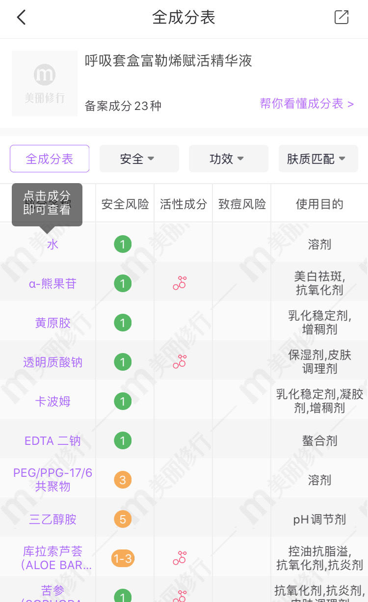 孕妇护肤什么值得买,孕妇能用护肤品牌有哪些