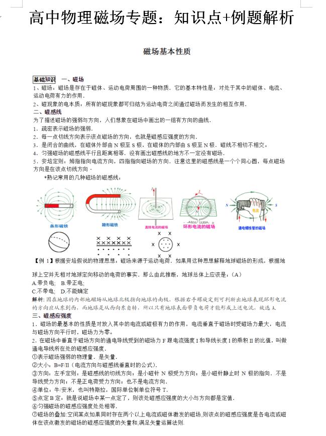 高中物理磁场大题教学视频,高中物理磁场题讲解视频