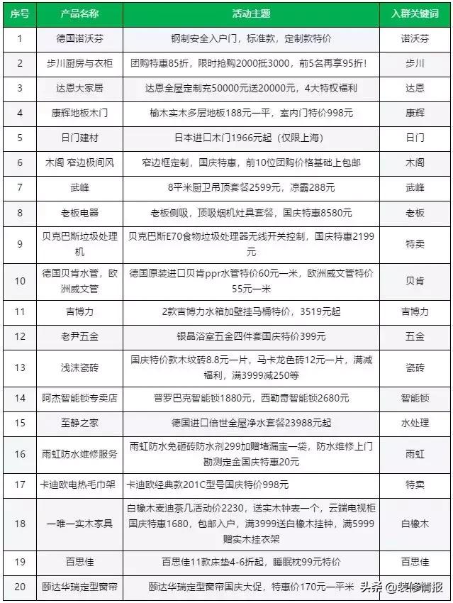 举国同庆的日子,举国同庆