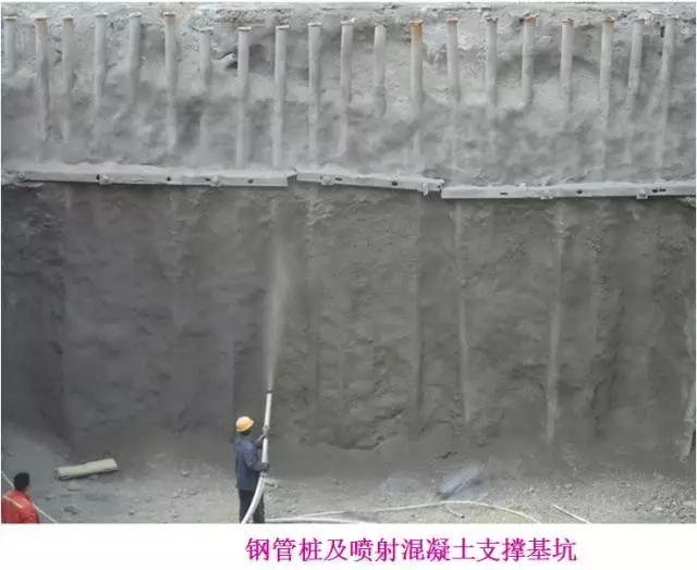 桥梁扩大基础详细的施工过程,明挖扩大基础施工视频