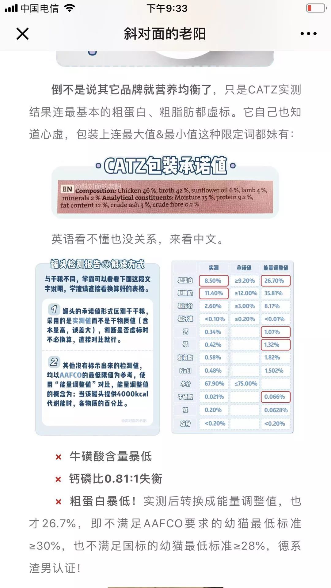 网红斜对面的老阳检测一次收一万,软文代理审核才发,卖猫狗粮