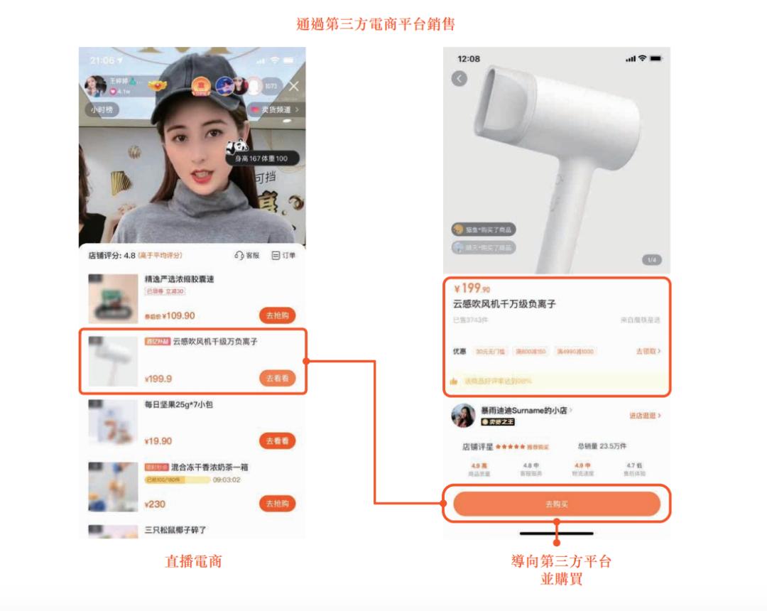 快手的营收构成,快手招股书融资