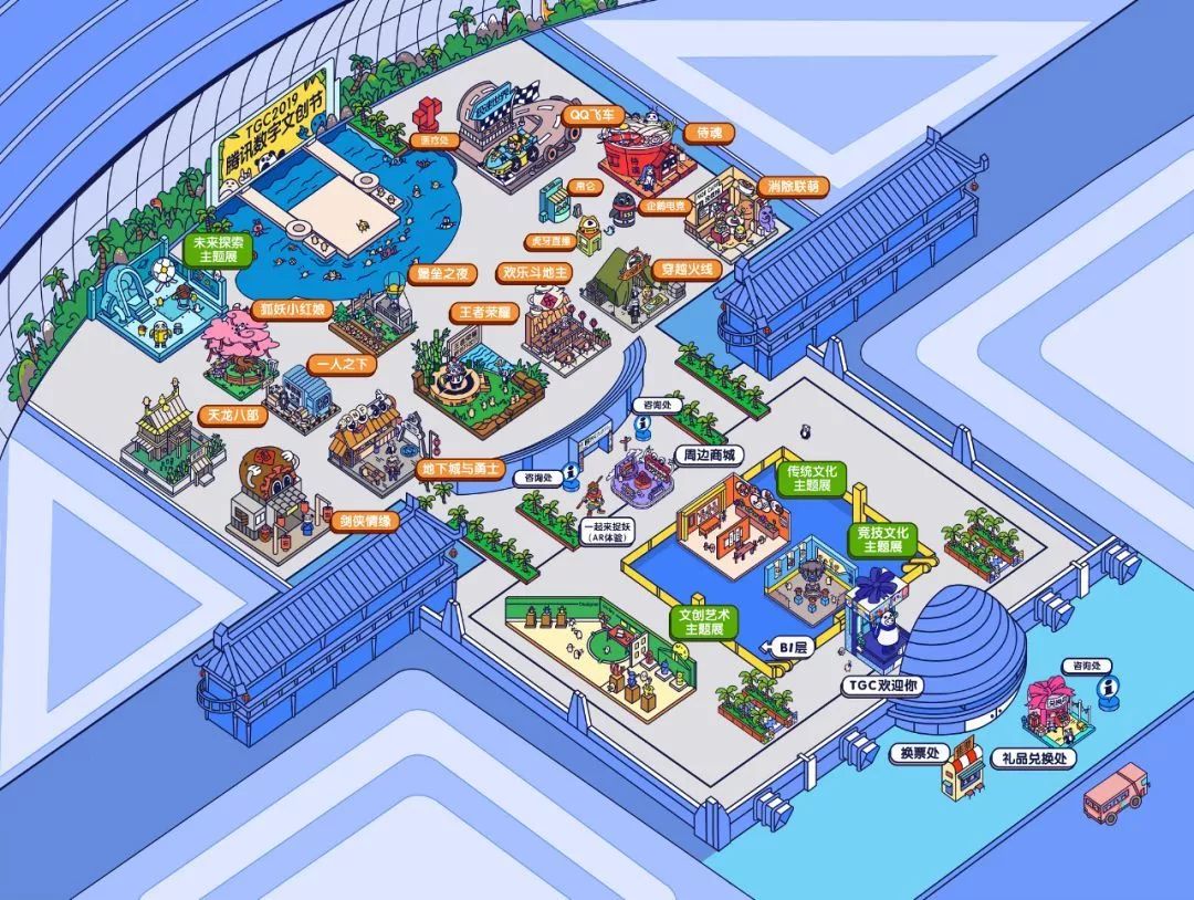 各大ip整合,腾讯ip联名产品有哪些