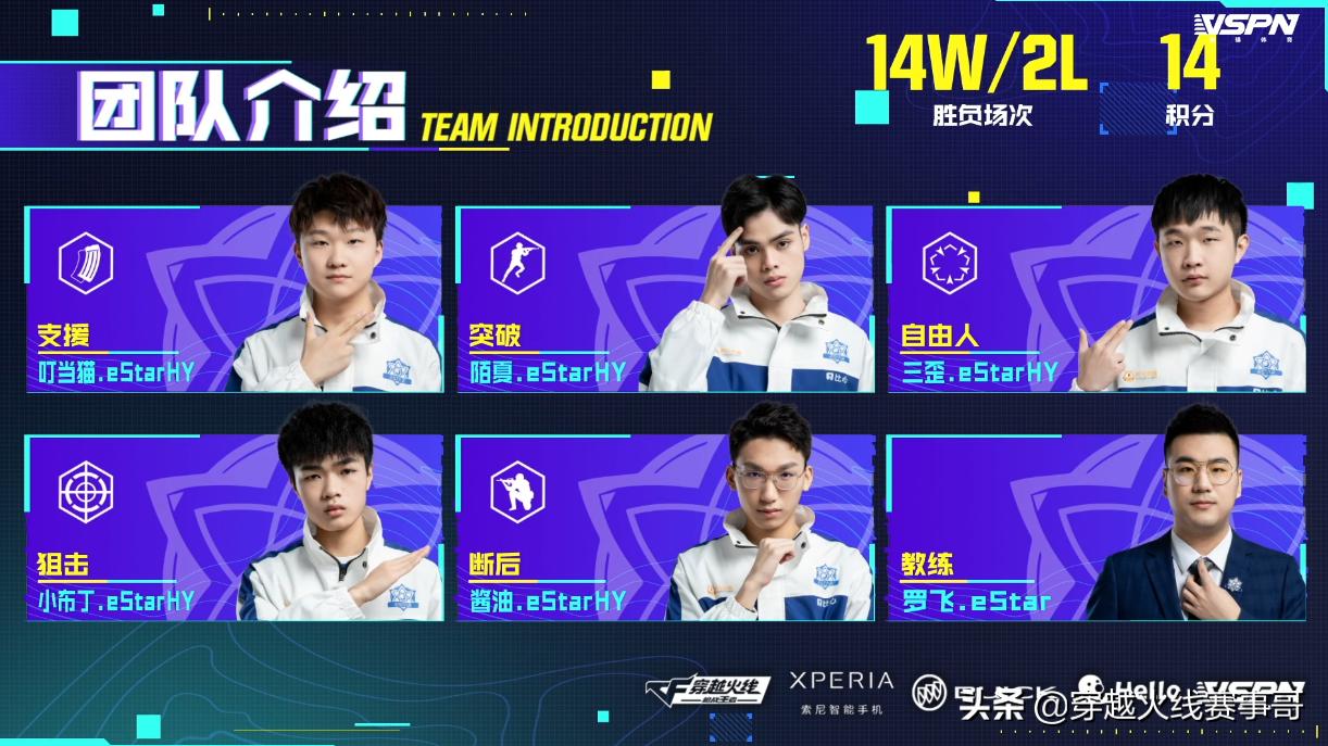 2020cfml秋季常规赛estar对战lgd,武汉estarpro对lgd最后一局