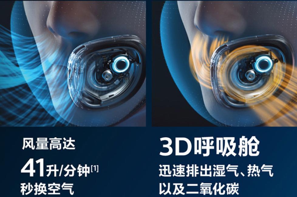 飞利浦新风口罩戴上感觉没风,飞利浦的新风口罩可以一直用吗