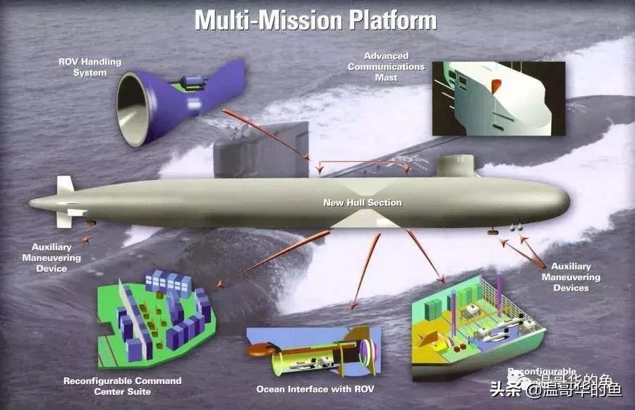 093攻击型核潜艇排水量是多少,093攻击型核潜艇最新消息