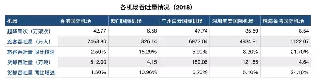 香港机场遇见明星,香港机场遇到明星