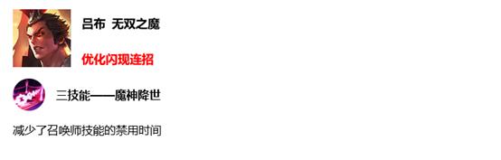 王者荣耀6.2版本更新，会否对KPL比赛选人产生影响？