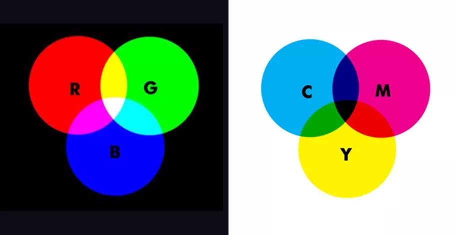 色彩应用技巧视频,色彩视频教学讲解