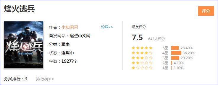 好看的军事小说推荐超经典古言,让人热血沸腾的军事小说推荐