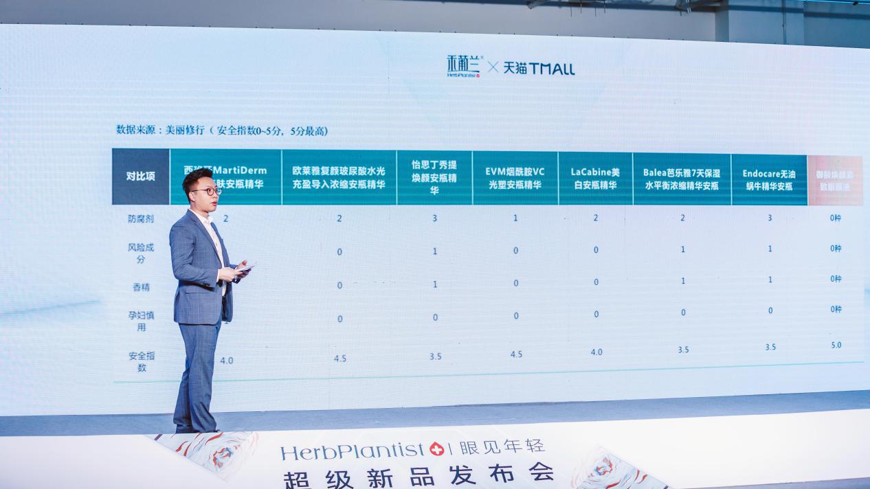 禾葡兰焕颜紧致眼膜液视频,葡禾兰御龄紧致眼膜精华液