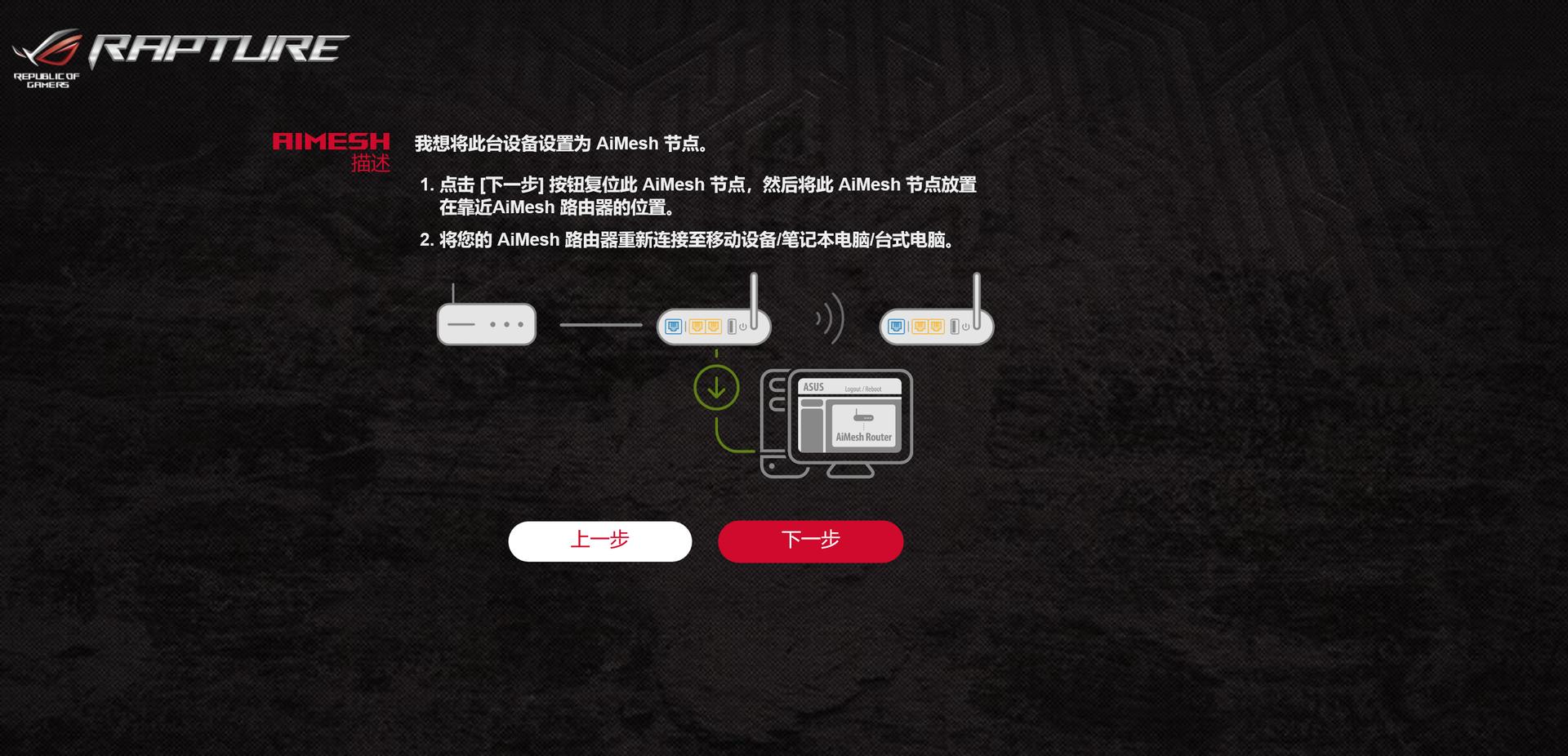 rogac2900路由器测评,roggt-ac2900双频游戏路由器开箱