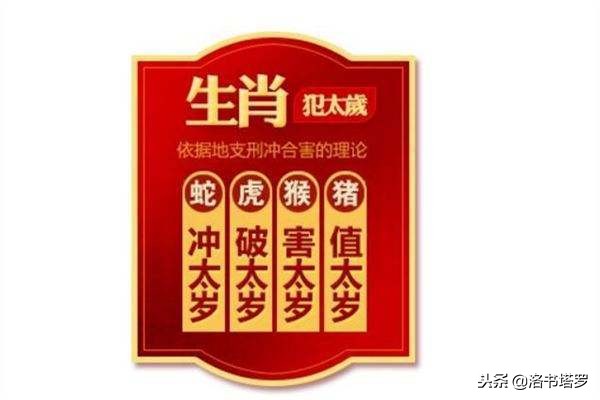 2021年十二生肖开运风水小秘招,2019十二生肖开运锦囊