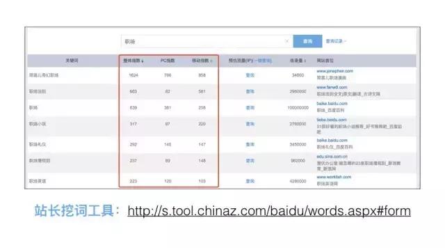 微信公众号涨粉攻略,个人公众号如何推广涨粉