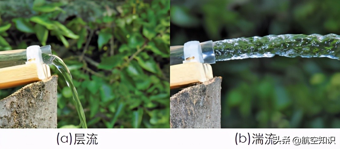 水龙头流体力学,水龙头原理动图