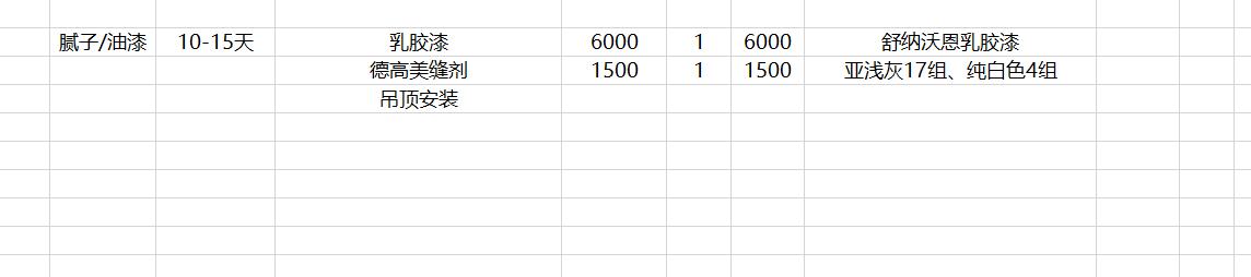 全包装修步骤及施工顺序,半包装修需要买什么主材