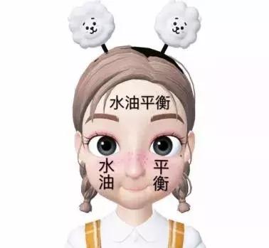 痘印祛痘药膏,痘印去除护肤品