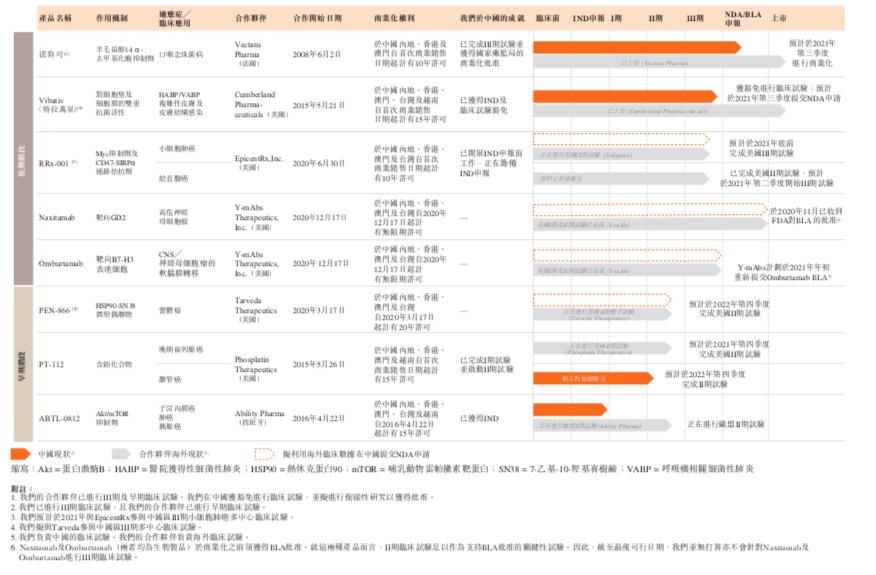 赛生药业｜估值合理，财务健康，情绪还在，就是产品线略显单一