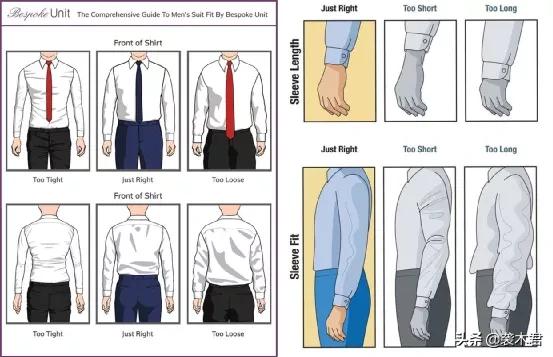 网购衣服尺寸男士怎么选,男生网购如何选到合身的衣服