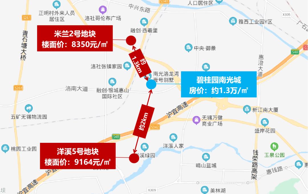 首付37.5万!房价1.25万/㎡起!这里将引爆无锡下一个10年