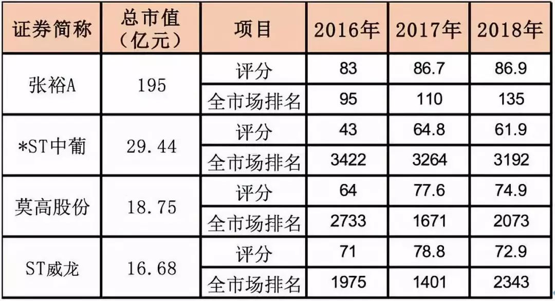 “风雨两甲子”张裕A:百二秦关终归楚,三千越甲可吞吴