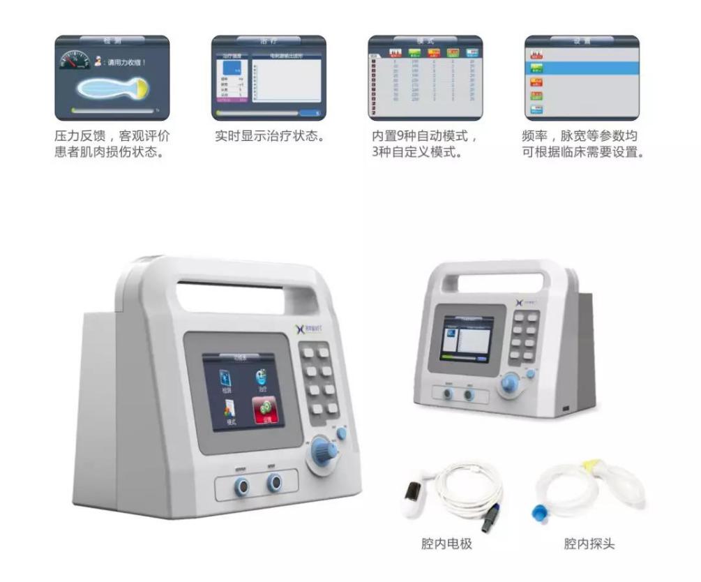 生物反馈电刺激在产后盆底肌康复的应用及效果研究