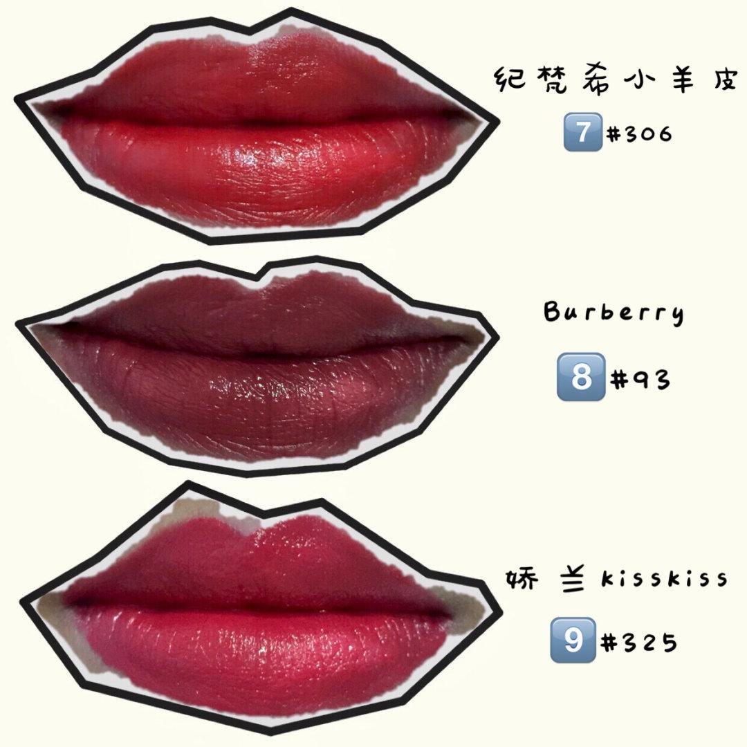 测评超便宜口红推荐哪个,各种品牌口红测评含毒