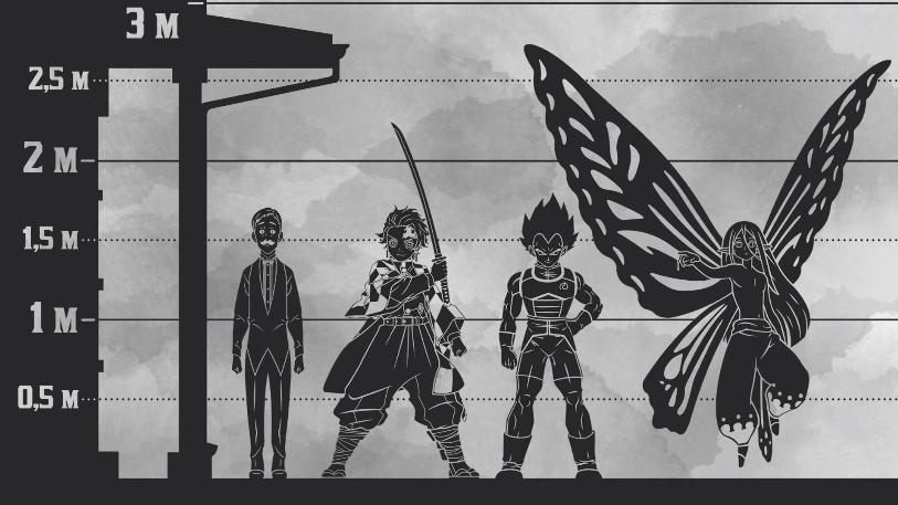 日漫男主角身高对比,日漫人物身高