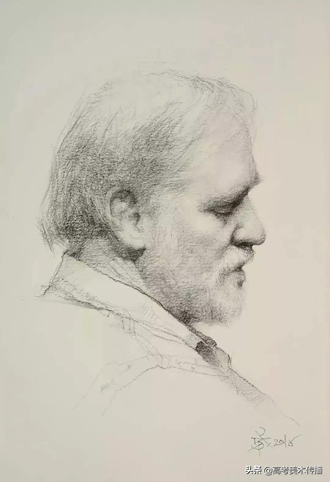 画画造型要到位,画画时怎样才能把形弄准