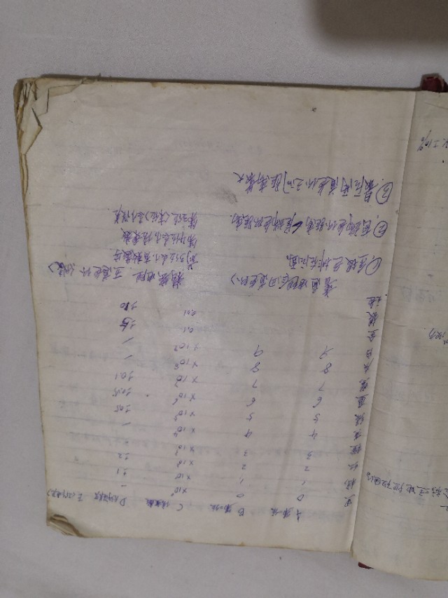 家电维修的尴尬经历,我的家电维修生涯