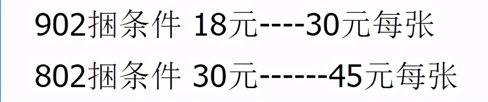 “逢二必涨”，我国发行的这三套2元纸币果然值钱！最高能卖上万