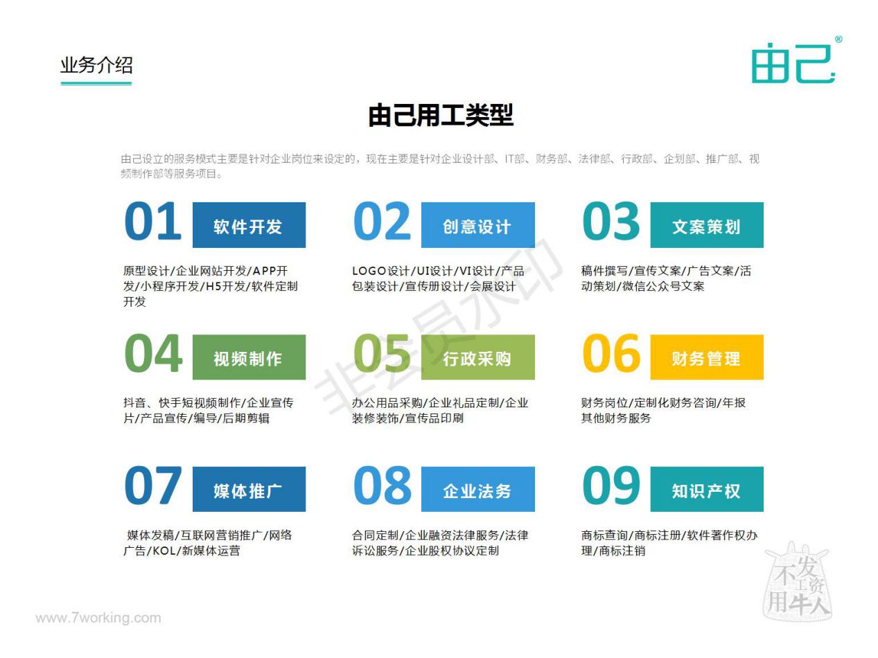 还在为用工多利润薄而难过吗,还在为工资低发愁吗