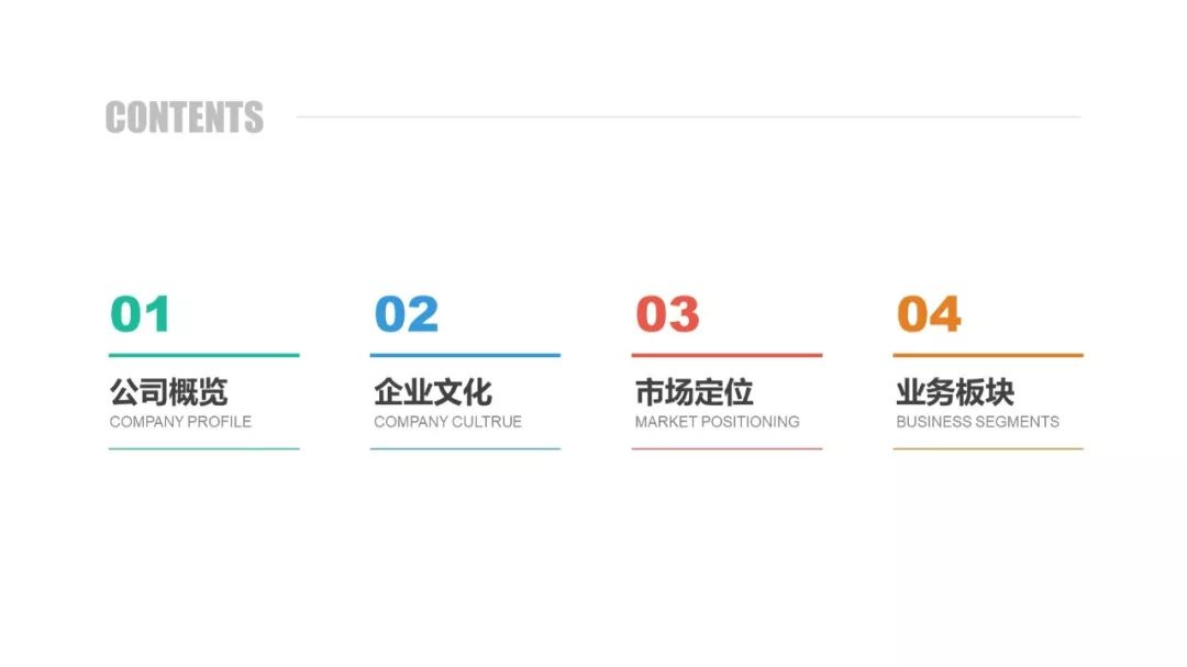 设计ppt目录,ppt目录页怎么做才好看