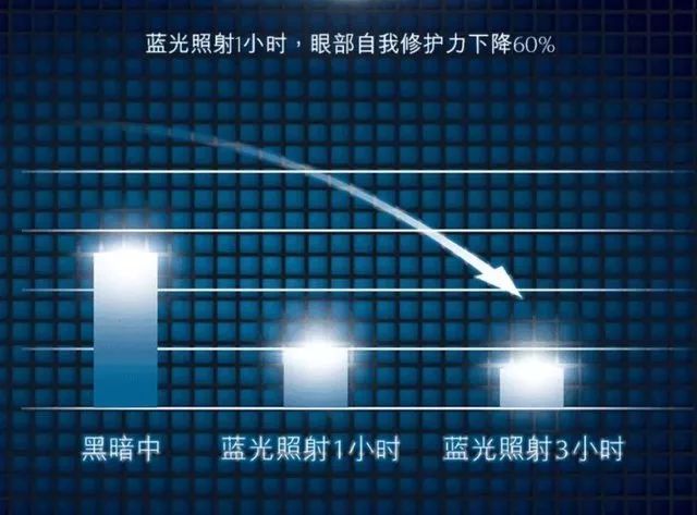 双十一必囤的眼霜,双十一大牌眼霜