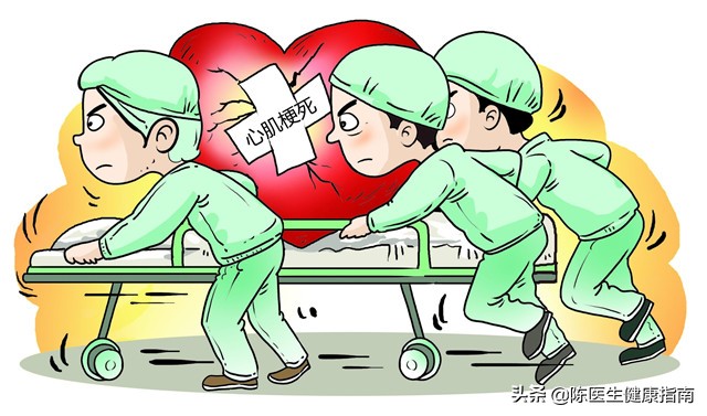 心梗医生说放支架,低密度脂蛋白多高容易脑梗心梗