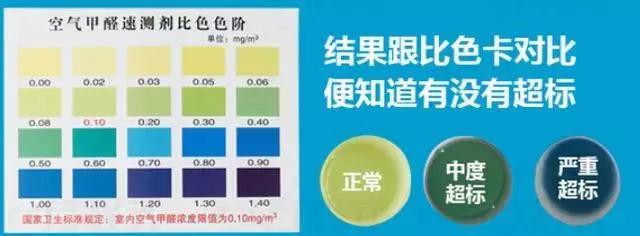 网红甲醛检测仪全部不合格,网红手持甲醛检测仪真的靠谱吗