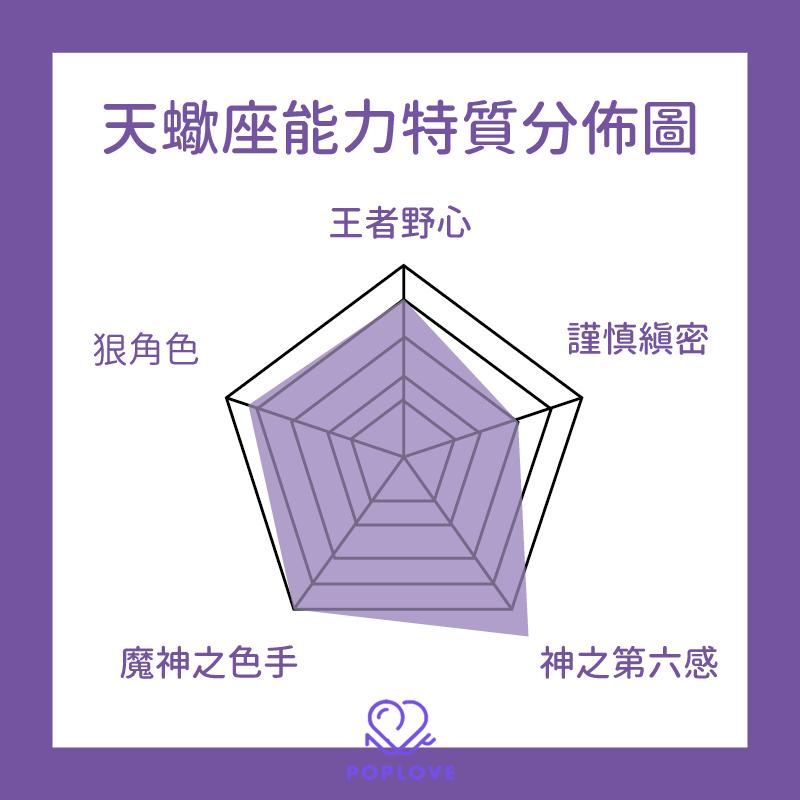 12星座都有什么特点和缺点,12星座一句话总结性格倾向