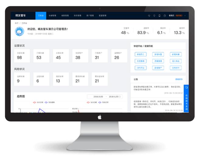 个人车辆租赁给公司责任问题,租赁公司的车出了事谁负责