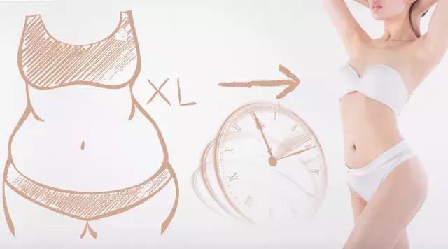 当心,别让肥胖悄悄毁了你的盆底肌!