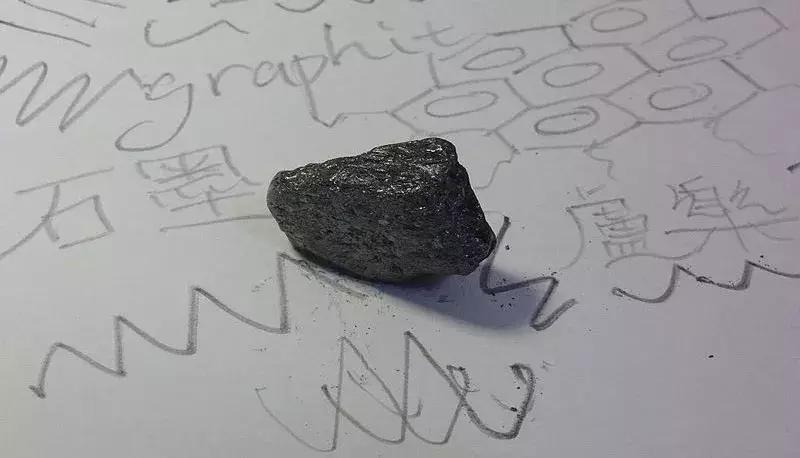 铅有毒为什么都用铅笔,铅笔铅扎到肉里以后会中毒吗