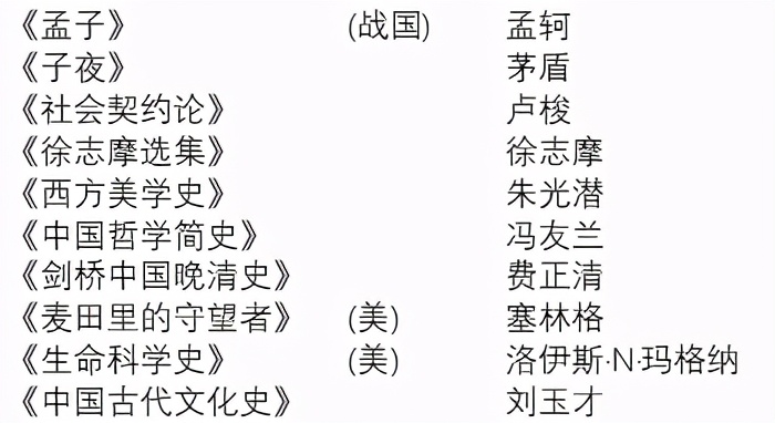 今年大学生难找工作吗,今年找工作难吗2021