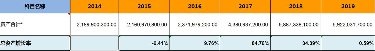 拼多多周大生同款手镯 (拼多多周大生珠宝是真的吗)