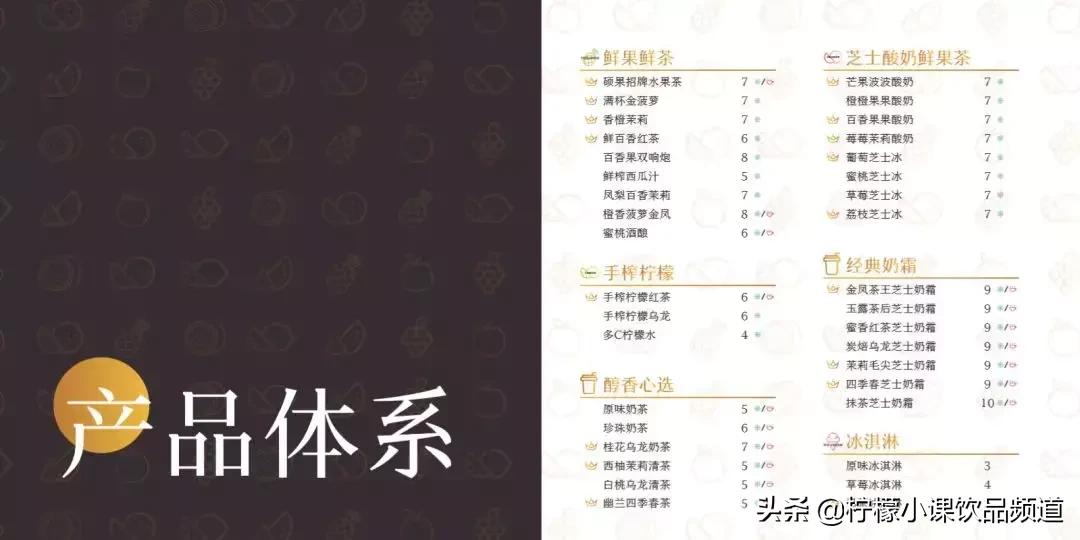 璺熺泭绂惧爞鍜岃湝闆竴鏍风殑鍝佺墝,涔︿害鍜岀泭绂惧爞鏄竴涓搧鐗屽悧